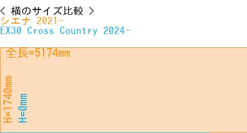 #シエナ 2021- + EX30 Cross Country 2024-